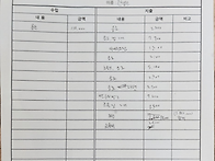 경은이의 9월 스토리