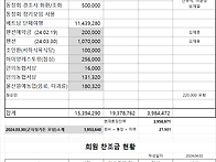 동창회비 결산보고(2024..