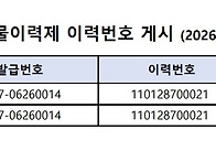 2026년 7월 축산..