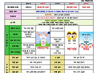 ☆ 2025학년도 제..