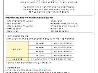 ☆ 2025학년도 제..