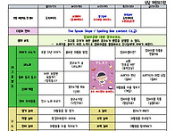 ☆ 2025학년도 제..