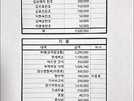 2024년 정기총회 결산