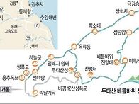 이기령(부수배리)~댓재
