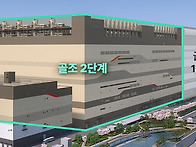반도체법 시행령 국무회의..