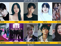 이준호 첫 1위 [40주차 엑..