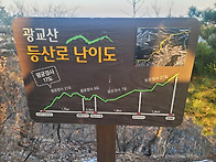 광교산(22.01.22, 23...