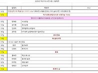 2025 그림책부 하반기 책..