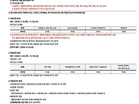 인천시설공단 2026년 청년..