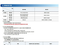 인천시설공단 2026년 제1..