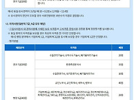 2024년 하반기 서울물재생..