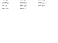 6.고등속성보카 6강 테스트..
