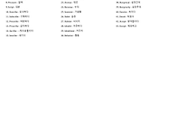 4.고등속성보카 4강 테스트..