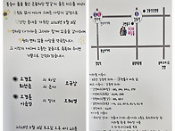 재활의학과 오규상 선생님..