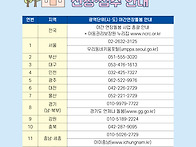 몰라서 못 쓰는 혜택, 야..