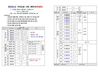 2023년 사업계획서..