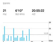 또 다른 기록 달성...