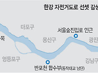 한강 자전거 타며 일몰 즐..