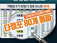 담가화로구이, 다..