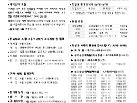 연중 제21주일(0823)