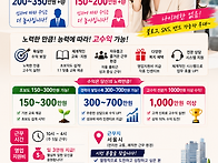 인생의 전환점, 지금이 기..