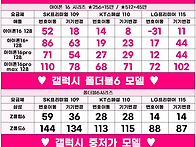 ★안산상록수★ 성지 5월1..