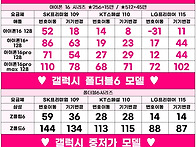 안산폰성지 고고폰바고 5..