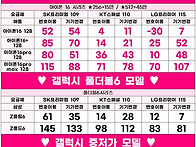 ★고고폰바고 5월 17일 시..
