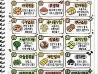 국민 밑 반찬