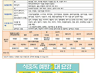 25.9월 영양식단