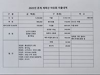 2022년 야유회 결..