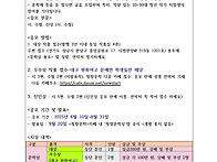 제12회 청향문학상 및 제..
