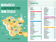 「2026 충청남도 사회적경..