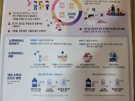 노로바이러스 예방..