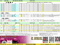 2026.7.28 초기..