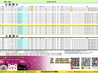 2024.12.2 초기..