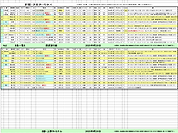 2025.6.20 초기..