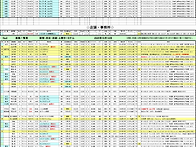 2025.10.14 초..