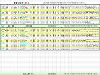 2025.6.21 초기..