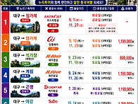 대구공항 출발, 중국 여행..