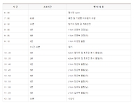 2024 군산 새만금..