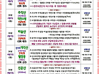 26년 4월 산행일정표