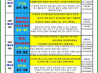 24년 7월 산행일정표