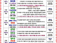 25년 6월 산행일정표
