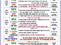 26년 1월 산행일정표