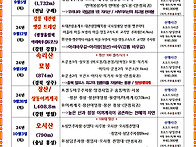 24년 9월 산행일정표