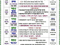 25년 5월 산행일정표