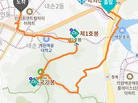 2023년1월15일