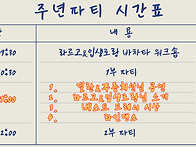 10월11일 마르 17주년파티..