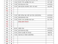 2025년 8월 노동조합 활동..